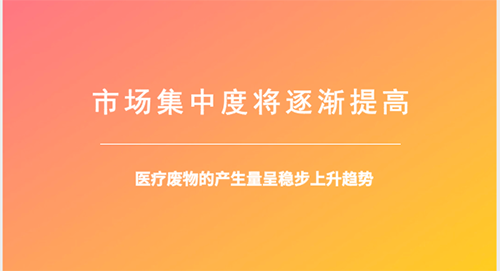 医疗废弃物处理市场前景预测及发展趋势分析