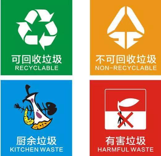 郑州垃圾分类