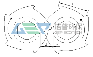 <a href=https://www.zzjiepu.com/product/51.html target=_blank class=infotextkey>双轴撕碎机</a>工作原理